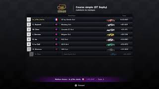 Gran Turismo 7 Les Weeklys De La Semaine