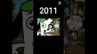 17 Aniversario De Doki