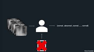 Intro to Machine Learning