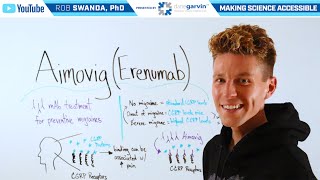 Comment Aimovig Erenumab Agit-Il Pour Traiter Les Migraines ?