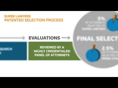 Super Lawyers recognition video - Garry L. Wilcox, Jr.