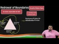 Whrd P1 Redrawal Of National Boundaries Meaning Factors World History Whrd P1 Redrawal Of National Boundaries Meaning Factors World History