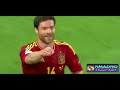 Euro Copa 2012 Goles de España