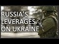 Russia's leverages on Ukraine
