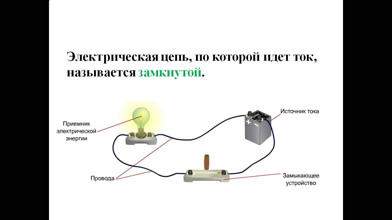 Как сделать электро цепь Как сделать электро цепь