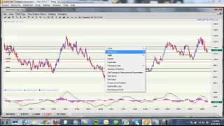 learn to trade forex market 32