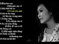 Những ca khúc hay nhất của Phương Thanh
