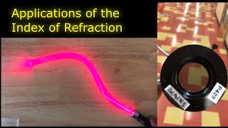 Week3C Applications Of The Index Of Refraction