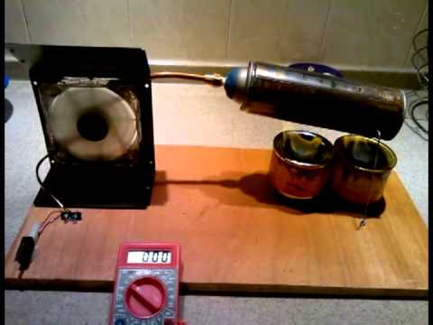 GENERADOR DE VAPOR ELECTRICO generador de vapor electrico: