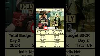Jolly Llb 3 Vs Jolly Llb 2 Day 3 Box Office Collection