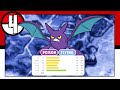 Top 5 JOHTO Pokemon that deserve Mega Evolutions!