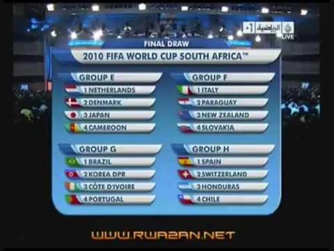 2010 FIFA WORLD - CUP FINAL