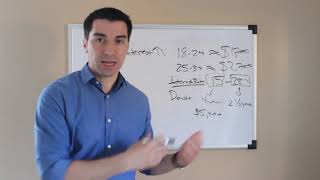 How To Get Rid of Credit Card Debt FAST! - The Millennial Moment #68
