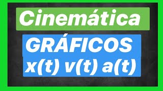 Gráficos de MRUV resueltos 😉 | CURSO de CINEMATICA Clase #10
