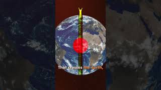 What If Astronaut Go Through Earth Tunnel