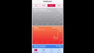 Get Organzied - How to Use Apple Health
