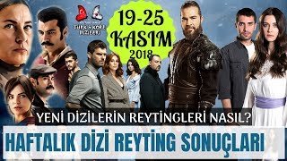 19-25 Kasım Haftalık Reyti̇ng Sonuçları Diziler Tr