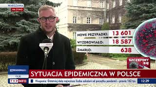 Koronawirus Raport Z 31 Grudnia 2021. Nowe Dane Ministerstwa Zdrowia