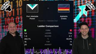 WATOs Previews Showdown 48