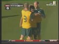 Australia vs United States (1-3) All Goals and Highlights