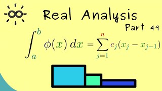 Real Analysis 49 | Riemann Integral for Step Functions