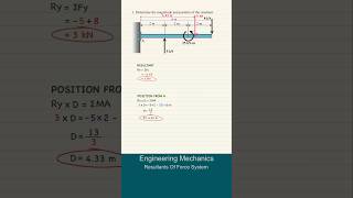 Engineering Mechanics Resultants Of Force Systems