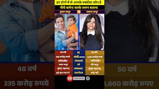 Tushar Kapoor Vs Ekta Kapoor Biography Comparison