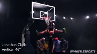 Top 10 Dunkers in the world not NBA