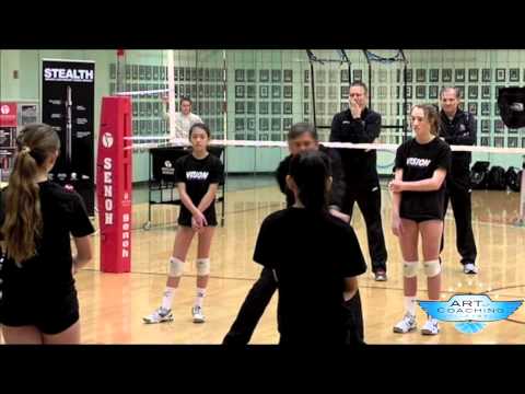How to teach Passing a Volleyball