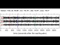 Video YSS Soundquake: 10/27/2011 00:15:25 GMT