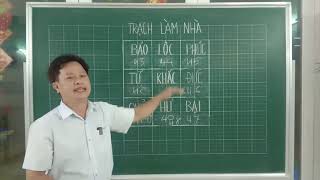 Làm Nhà Hữu Kiết Vô Hung