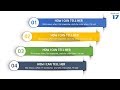 Infographic Template PowerPoint cực đẹp và chuyên nghiệp
