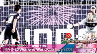 VgDdiCOZSPc Video Image