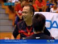 Sisaket - Nakhon Pathom Takraw Thailand League 2012 (1st)
