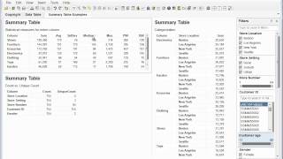 Interpreting Summary Table Visualizations