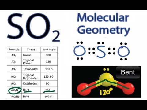 so2 molecular geometry name so2 molecular geometry name