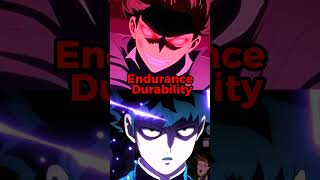 Wang Ling 100% Vs Mob ???% Who Is Stronger?