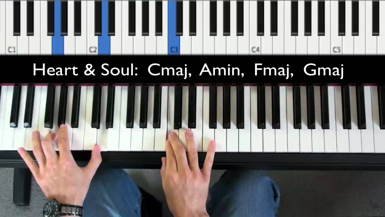piano chords power sound easy don lesson