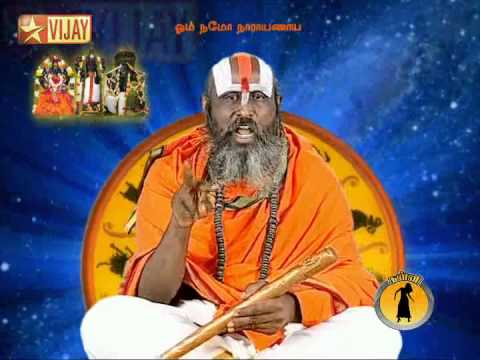 Intha Vaara Raasi Palan - 29-04-12