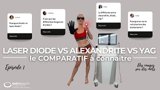 Laser Diode Vs Alexandrite Vs Yag Le Comparatif À Connaître
