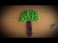 environment