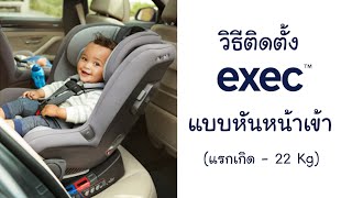 วธการตดตงแบบหนหนาเขา Nuna Exec