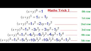 Maths Tricks 2 - கணிதம் வித்தை 2 (Tamil Video)