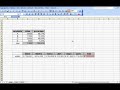 video tutorial formato condicional y graficos en excel