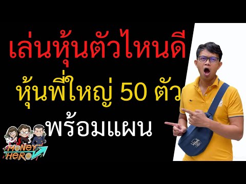 เล่นหุ้นตัวไหนดี ประจำสัปดาห์ 21 - 25 มิถุนายน 2564 | Money Hero