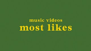 Top 30 Most Liked Songs On Youtube Top 30 Most Liked Songs On Youtube