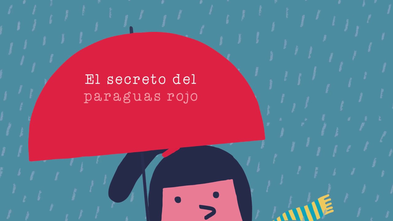 Todos los videos