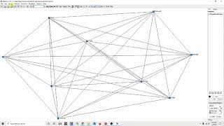 Ucinet Tutorial Converting Two-Mode Networks To One-Mode Networks