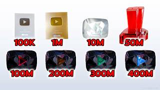 All Youtube Play Ons