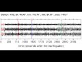 YSS Soundquake: 1/28/2012 17:42:53 GMT